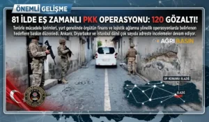 Ağrı Dahil 28 İlde Dev DEAŞ Operasyonu: 83 Yakalama!