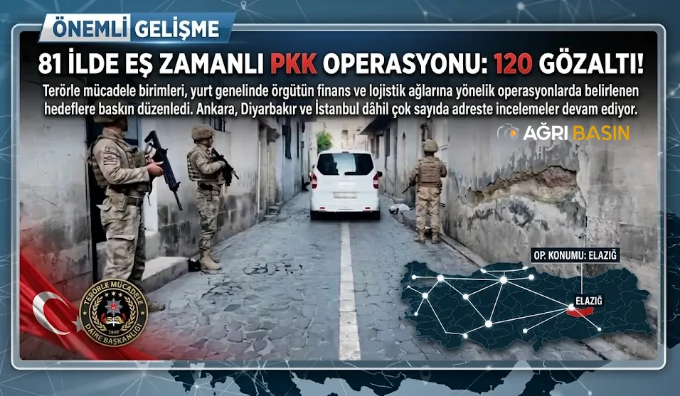 Ağrı Dahil 28 İlde Dev DEAŞ Operasyonu: 83 Yakalama!