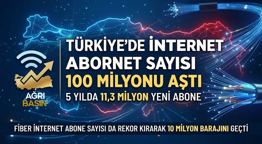 Türkiye Dijitalleşmede Tarihi Eşiği Aştı: 100 Milyon Abone!