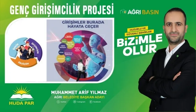 Ağrı Belediye Başkan Adayı Muhammet Arif Yılmaz Projelerini Tanıttı