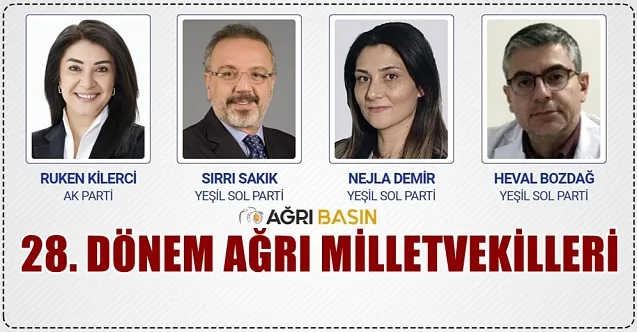 2023 Seçimleri Ağrı Milletvekilleri Listesi