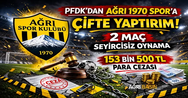 Ağrı 1970 Spor’a Çifte Ceza Şoku