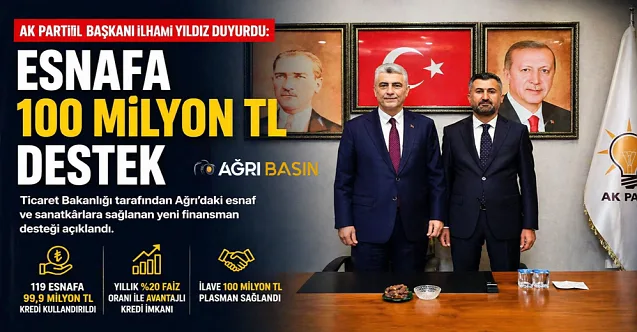 Başkan Yıldız müjdeyi verdi! Ağrı Esnafına 100 Milyon TL Destek