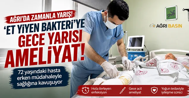 Ağrı’da Mucize Kurtuluş: “Et Yiyen Bakteri”ye Geçit Yok!