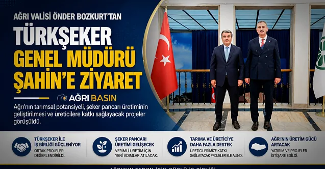 Ağrı’da Şeker Pancarı İçin Yeni İş Birliği Adımı