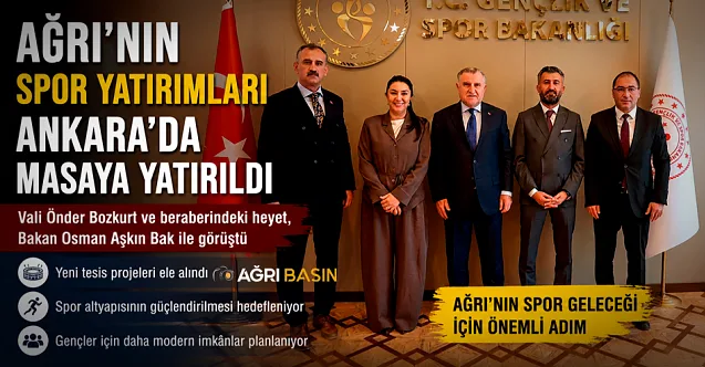 Ağrı’nın Spor Yatırımları Ankara’da Masaya Yatırıldı