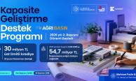 KOSGEB’den KOBİ’lere 30 Milyon TL’ye Kadar Destek