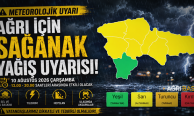 Ağrı İçin Sağanak Yağış Uyarısı: Tedbirli Olun