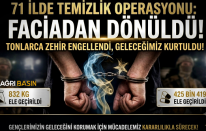 Ağrı Dahil 71 İlde Uyuşturucu Operasyonu: 844 Tutuklama