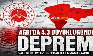 Ağrı Patnos’ta 4.3’lük Deprem Korkuttu