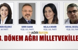 2023 Seçimleri Ağrı Milletvekilleri Listesi