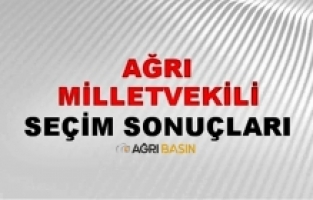 Ağrı Milletvekili Seçim Sonuçları - 2023