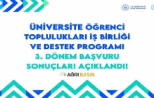 AİÇÜ’den 4 Proje ÜNİDES Kapsamında Destek Almaya Hak Kazandı