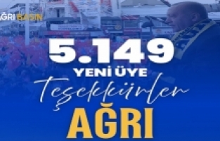 Ağrı’da AK Parti’ye 5 Bin 149 Yeni Üye