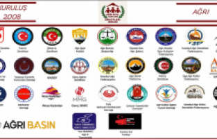 Ağrı’dan 100. Yıla 100 Proje Vizyonu