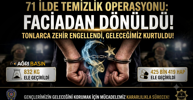 Ağrı Dahil 71 İlde Uyuşturucu Operasyonu: 844 Tutuklama