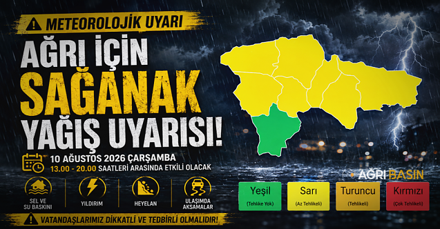Ağrı İçin Sağanak Yağış Uyarısı: Tedbirli Olun