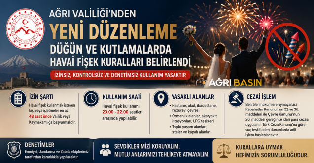 Ağrı’da Düğünlerde Havai Fişek İçin Yeni Dönem