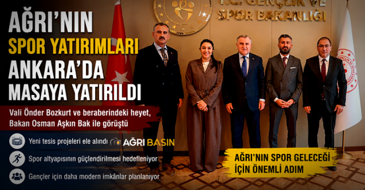 Ağrı’nın Spor Yatırımları Ankara’da Masaya Yatırıldı