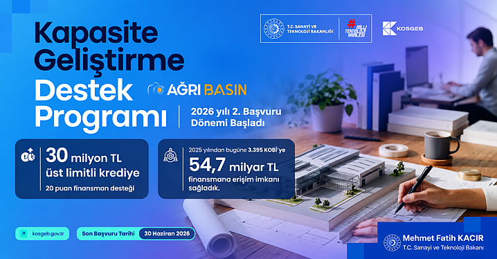 KOSGEB’den KOBİ’lere 30 Milyon TL’ye Kadar Destek