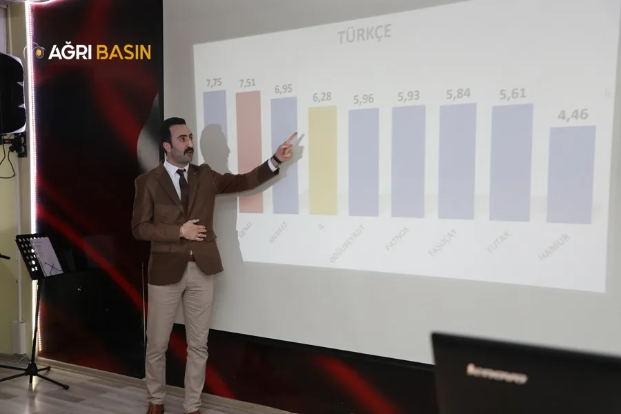 Ağrı Milli Eğitim Müdürü Hasan Kökrek Hamur ilçesinde