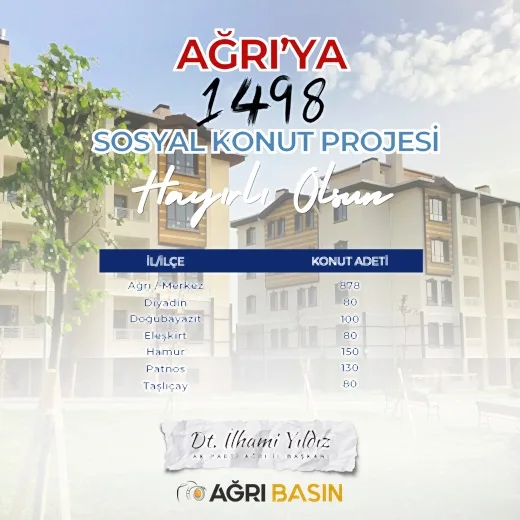 Ağrı'ya 1498 Sosyal Konut Projesi Müjdesi