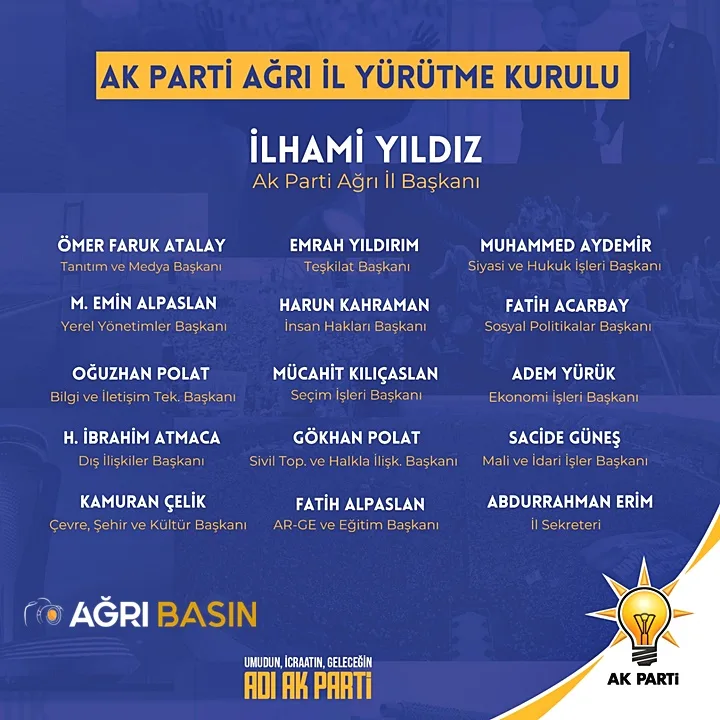 AK Parti Ağrı İl Yürütme Kurulu Açıklandı