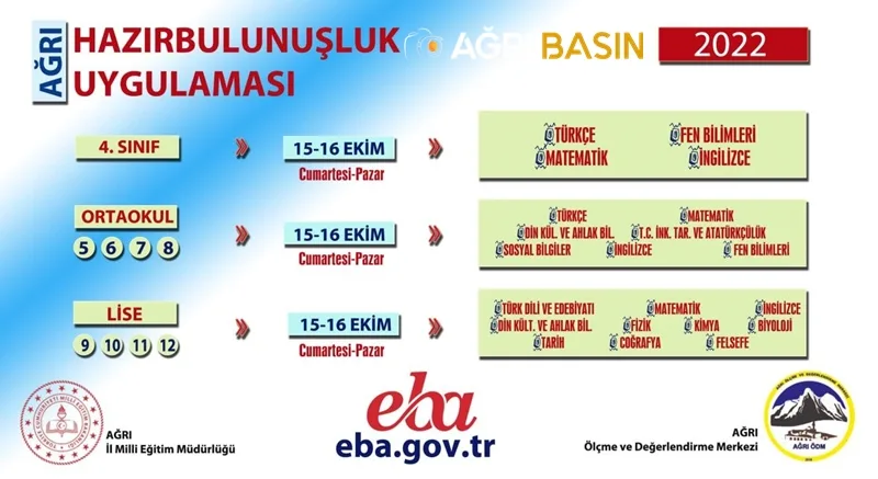 Ağrı'da "Hazırbulunuşluk Uygulama Sınavı"