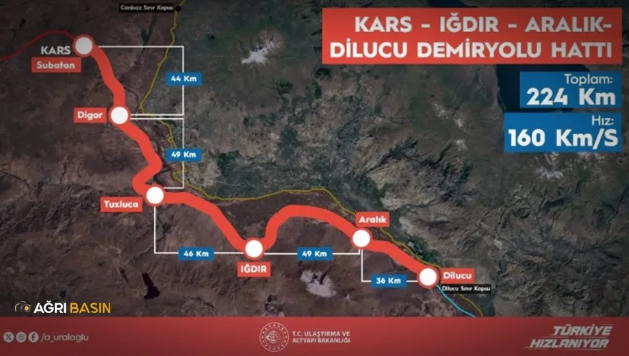 Zengezur Koridoru Projesinde Ağrı Yine Görmezden Gelindi