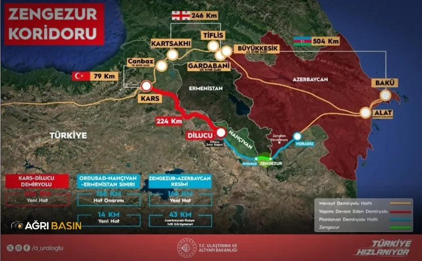 Zengezur Koridoru Projesinde Ağrı Yine Görmezden Gelindi