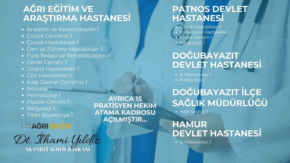 Başkan İlhami YILDIZ'dan Ağrı'ya 22 Yeni Uzman Hekim Müjdesi